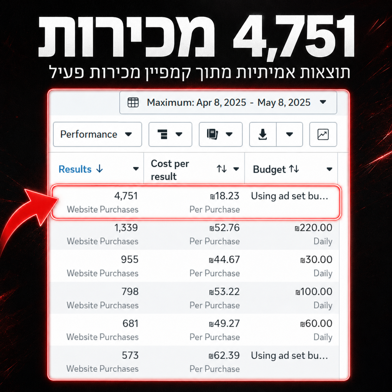 קמפיין
