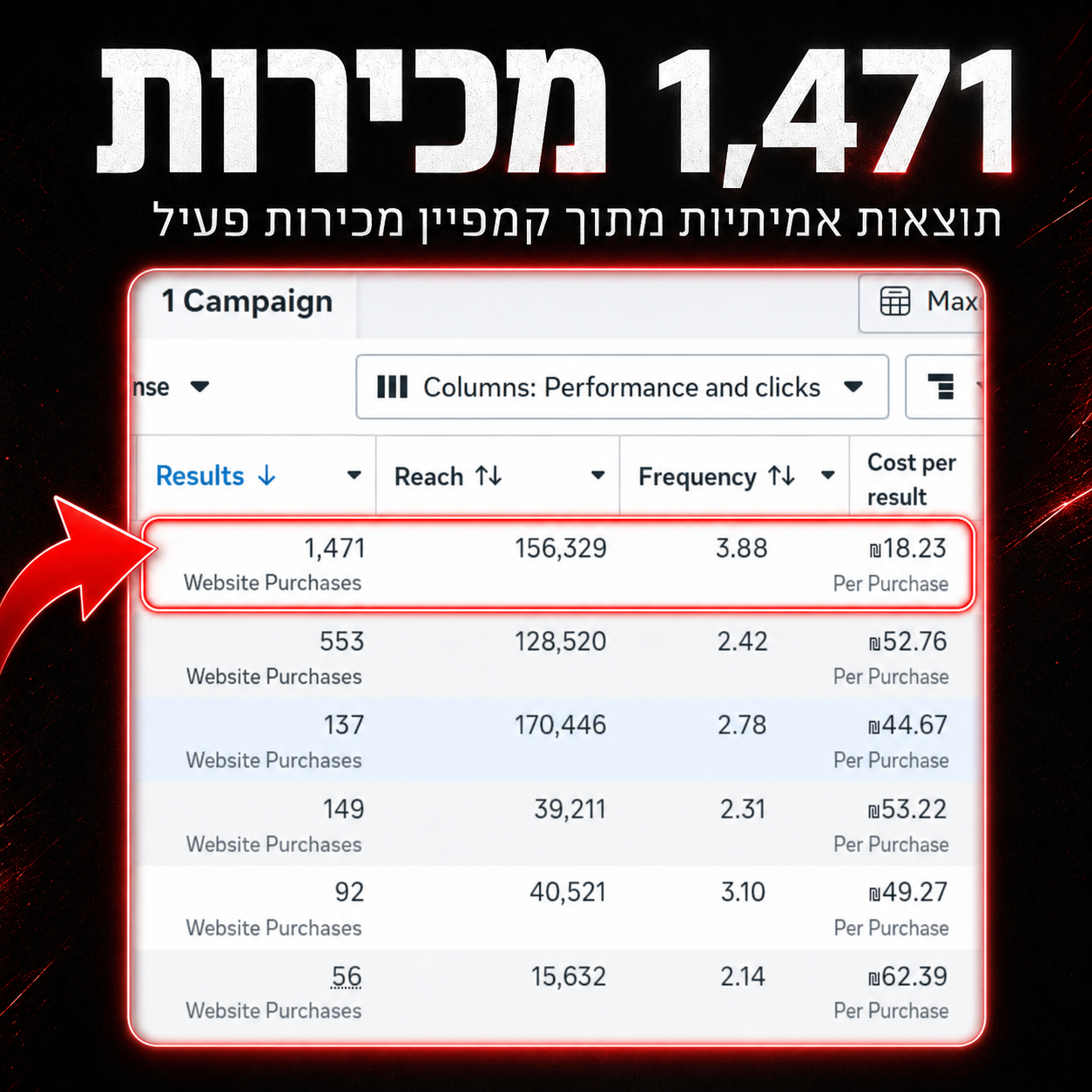 קמפיין