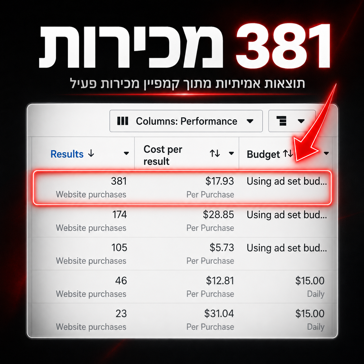 קמפיין